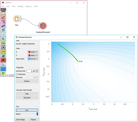 Interactive gradient descent.